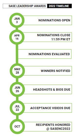 2022 SASE Leadership Award Timeline