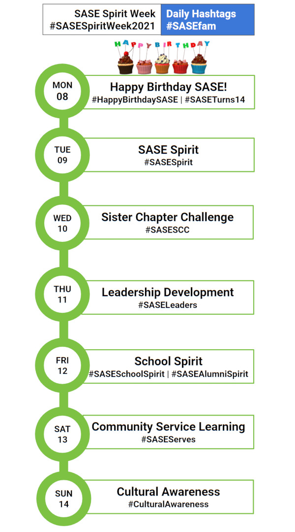 2020 SASE Spirit Week Timeline