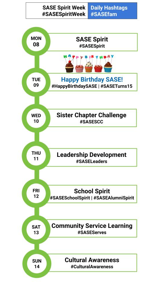 2020 SASE Spirit Week Timeline